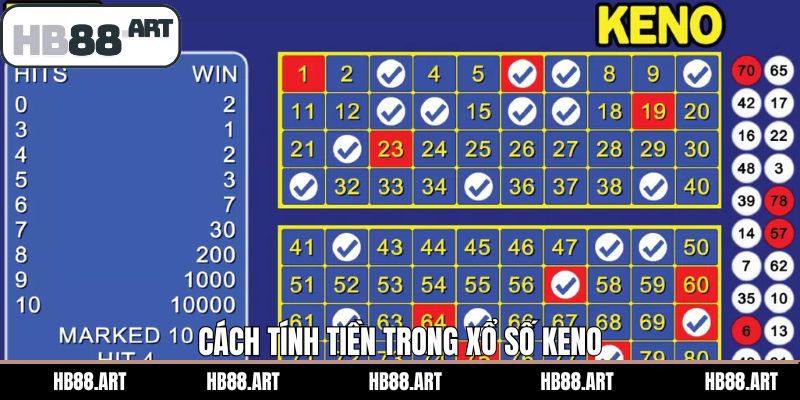 Hiểu được các tính tiền khi tham gia Keno tại HB88